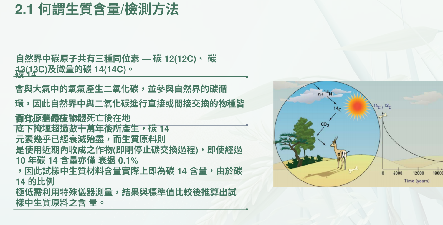 The original map, 3-ton biomass, 70%, is natural decomposition?